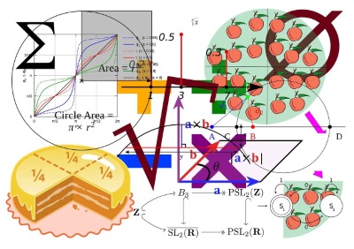 Course Image for Q24EC1540 Maths GCSE