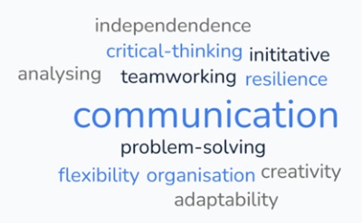 Course Image for T25OC2382 Careers Workshop Understanding your transferable skills